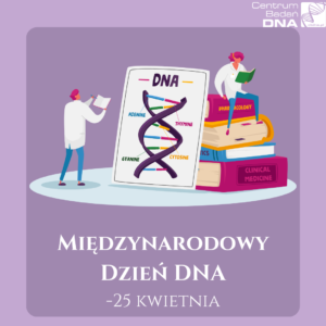 25 kwietnia - Międzynarodowy Dzień DNA. Dokładnie 70 lat temu, czyli 25 kwietnia w czasopiśmie Nature ukazał się artykuł dotyczący struktury DNA. Z okazji tego dnia zostało ustanowione święto, aby upamiętnić dwa bardzo ważne osiągnięcia naukowe. Pierwsze stworzenie przez Cricka i Watsona modelu podwójnej helisy DNA, drugie- ukończenie projektu poznania ludzkiego genomu. Światowy Dzień DNA stanowi doskonałą okazję, żeby przybliżyć historię, budowa DNA oraz jego rola jako nośnika informacji genetycznej.